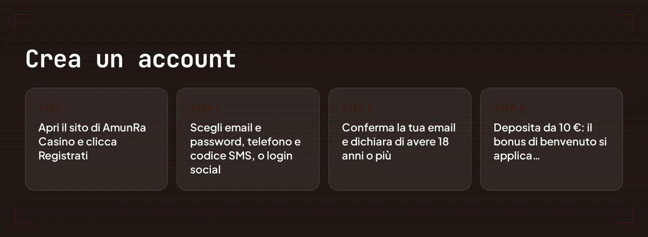 Segui passaggi registrazione casino.